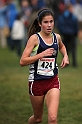 2010NCSXC GD5-1734